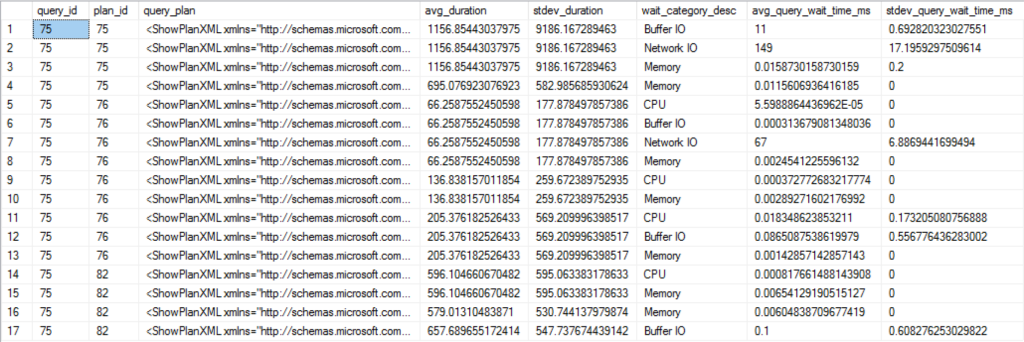 Query Store Wait Statistics with sys.query_store_wait_stats - Grant ...