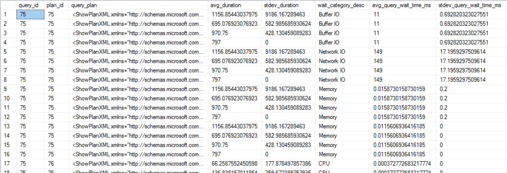 Query Store Wait Statistics with sys.query_store_wait_stats - Grant ...