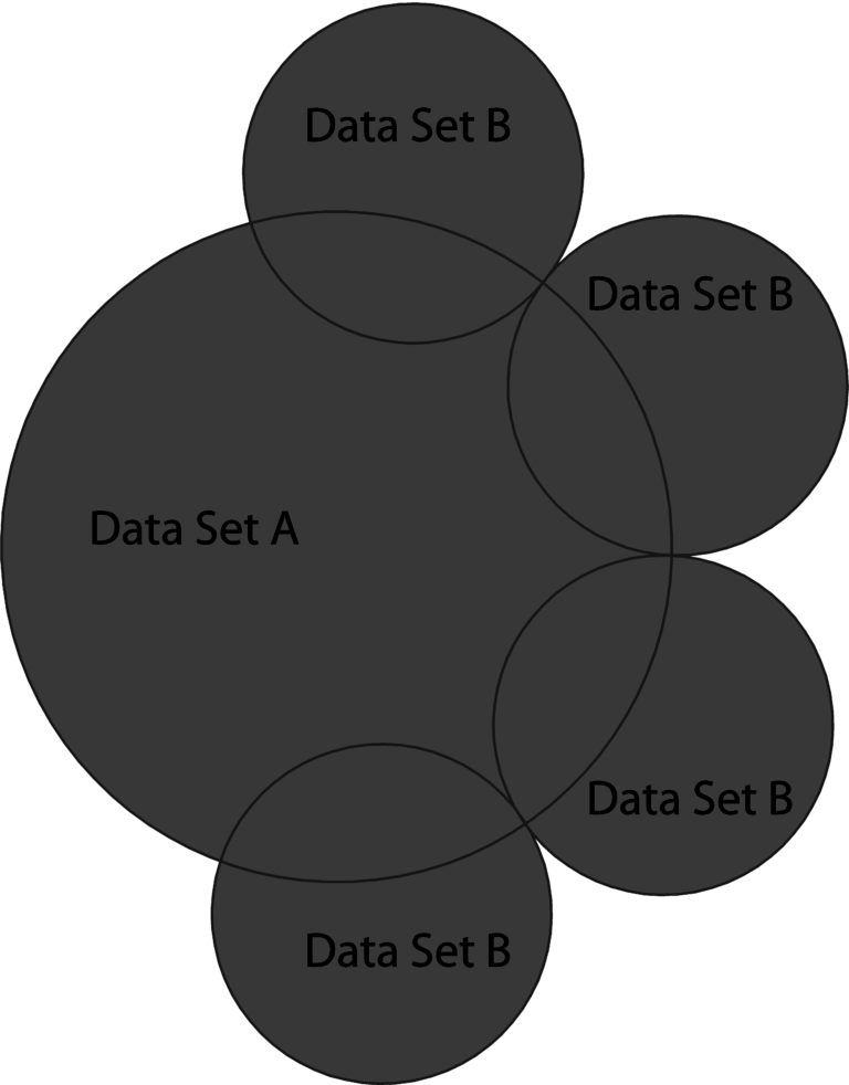 database-fundamentals-19-joins-grant-fritchey